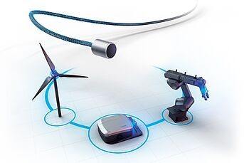 RoProxCon® - contactless data and power transmission for example for the robotics industry  