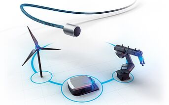 RoProxCon® can be used in the robotics industry