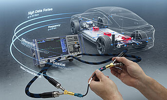 Test & Measurement Equipment for Automotive Data Connectors